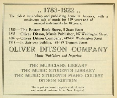 Curiosidad de Villancicos