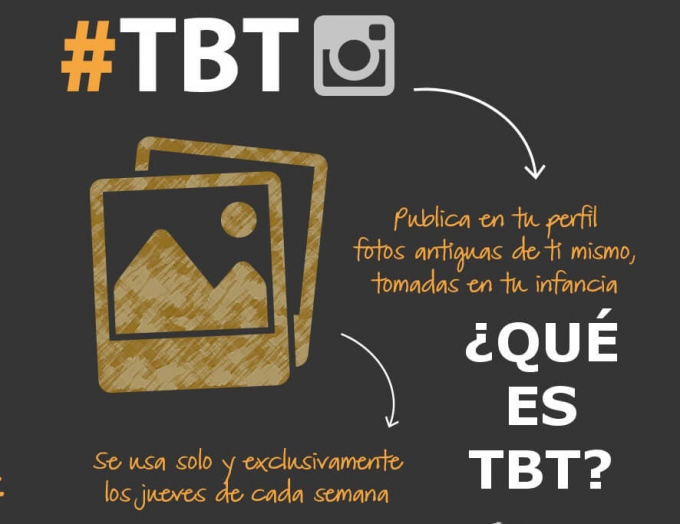 Curiosidad de Sebastián Yatra