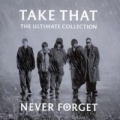 Portada de Never Forget – The Ultimate Collection 