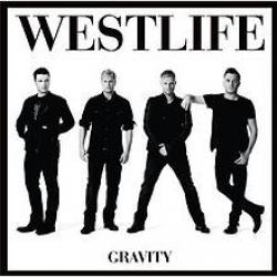 Tell Me It's Love del álbum 'Gravity'