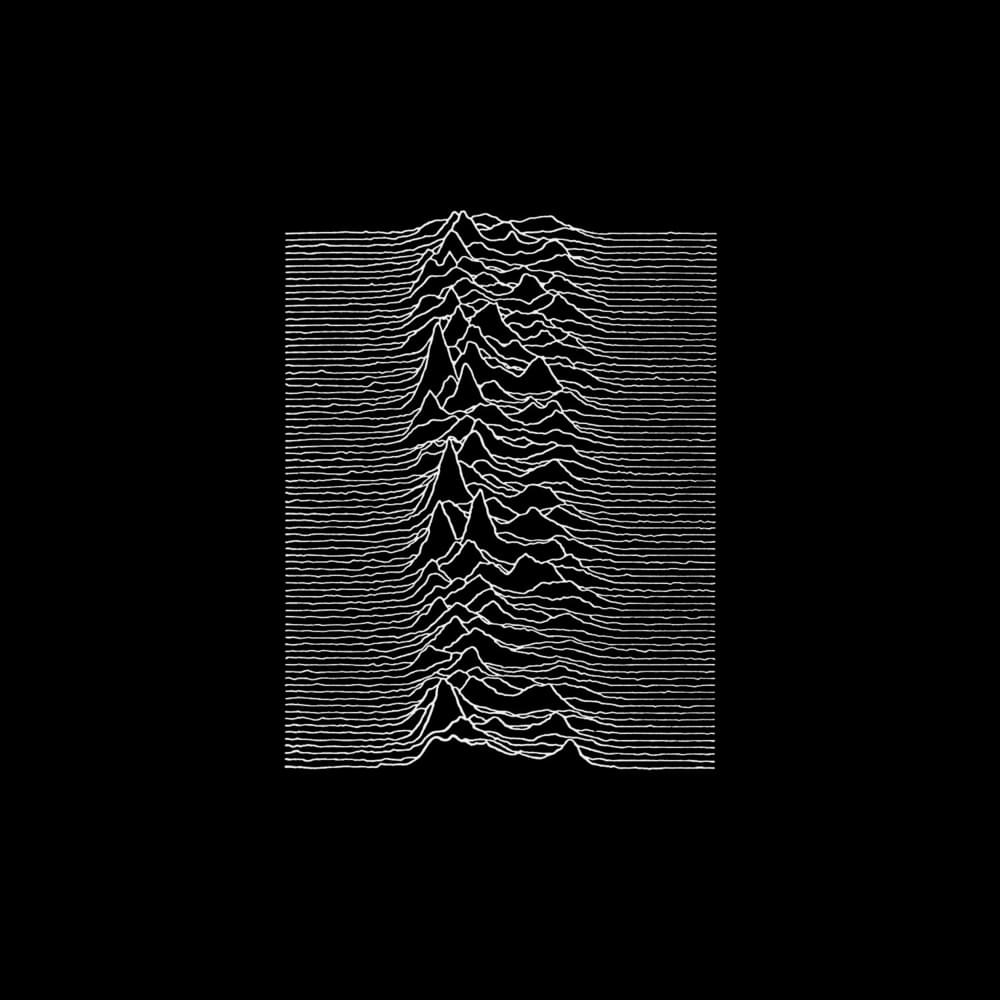 Letra De DISORDER En Espa ol Joy Division Musica