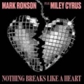 Nothing Breaks Like a Heart (ft. Miley Cyrus)