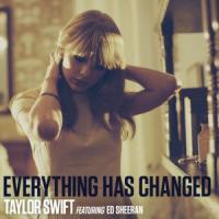 Canción 'Everything Has Changed' interpretada por Taylor Swift Canción 'Everything Has Changed' interpretada por Taylor Swift