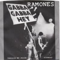 Canción 'Pinhead' interpretada por Ramones Canción 'Pinhead' interpretada por Ramones