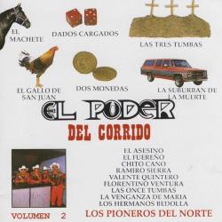 Dados Cargados
