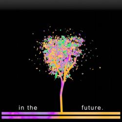 In the future In the future