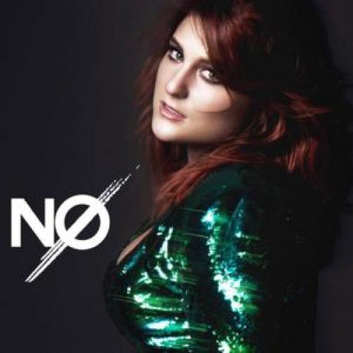 Letra De No En Español Meghan Trainor