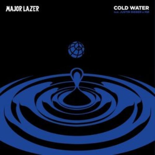 Cold Water (en español)
