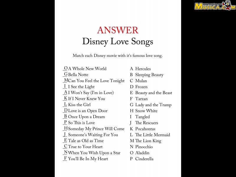 Fondo de pantalla de Disney Songs
