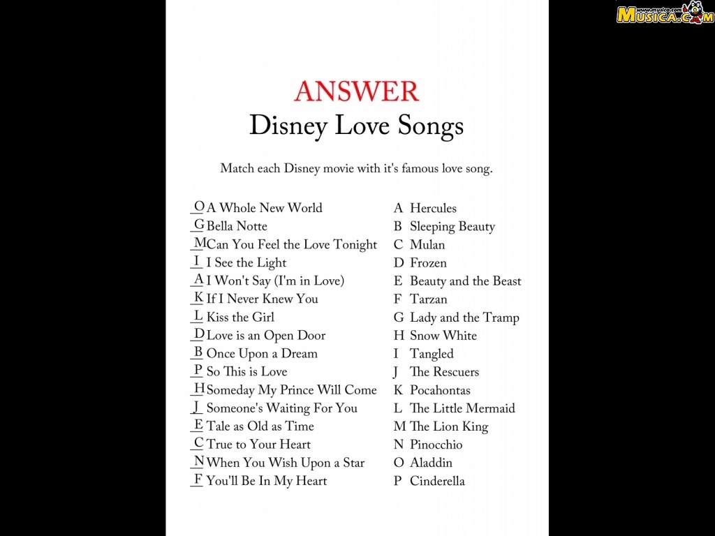 Fondo de pantalla de Disney Songs