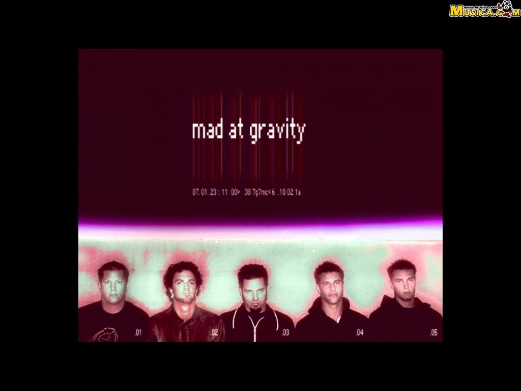Fondo de pantalla de Mad At Gravity