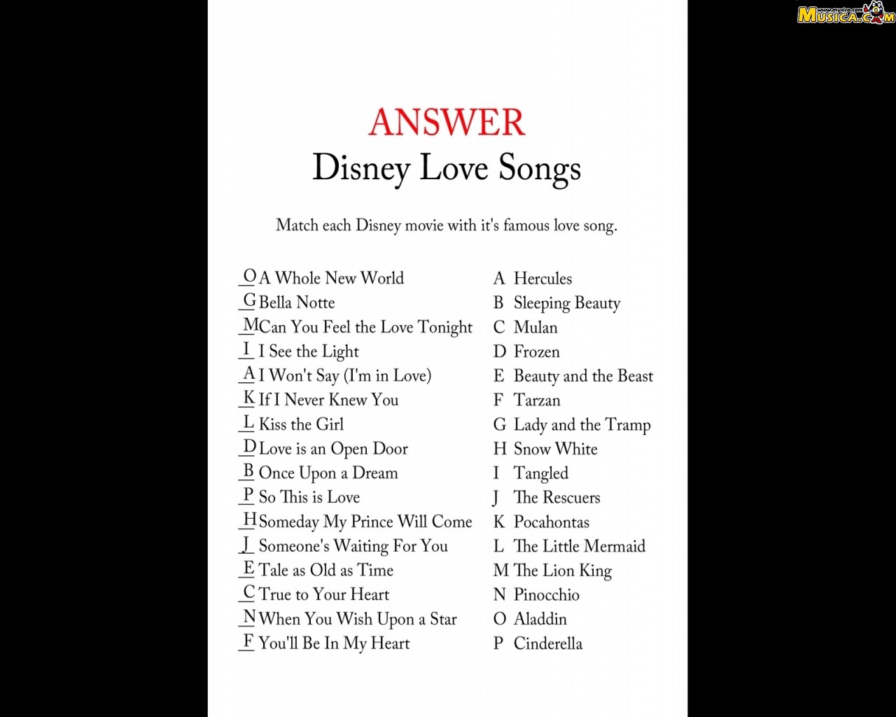 Fondo de pantalla de Disney Songs