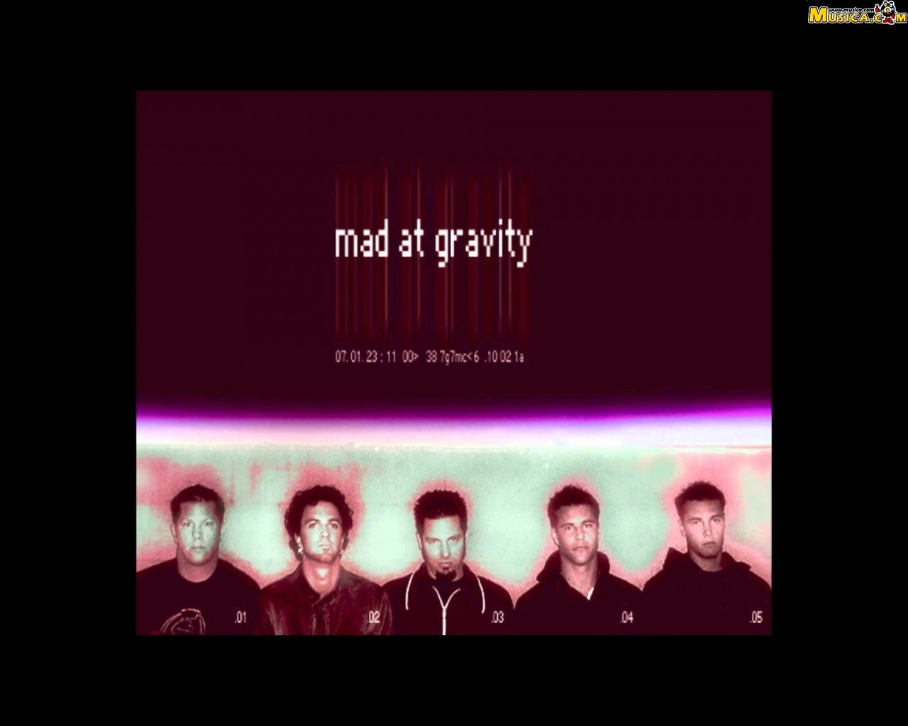 Fondo de pantalla de Mad At Gravity